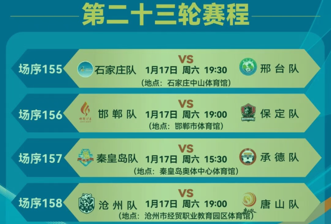 ���ӱ��峬����23�����̰������ˣ�����ʮ���