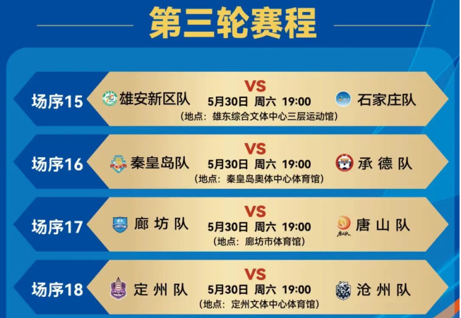2026�ӱ��峬���������̷���