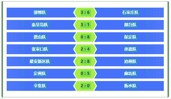 ���ӱ��峬����24�֣���������λ��ս ǿ�ӱ��ָ��������������