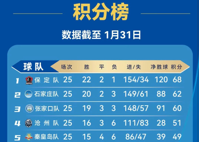���ӱ��峬����25�ֻ��ְ����ְ��¯��