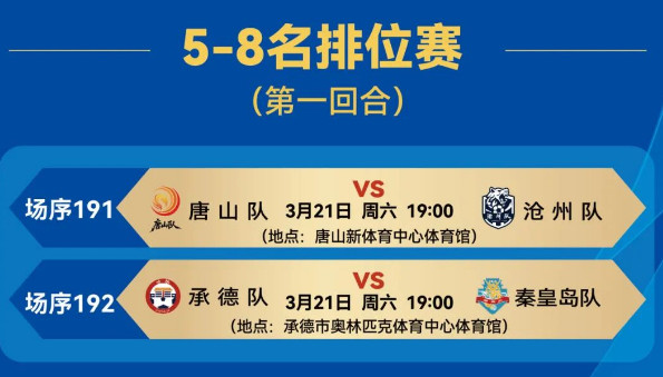 ���ӱ��峬���������5-8����λ���׻غϱ�������ս