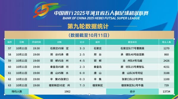 ���ӱ��峬���ھ���������¯��������...